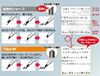 图片 Uni 三菱 Kurutoga Roulette 款自动铅笔，0.5 mm (M510171P.26)